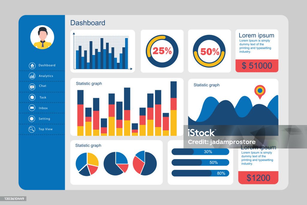 Light analytics dashboard